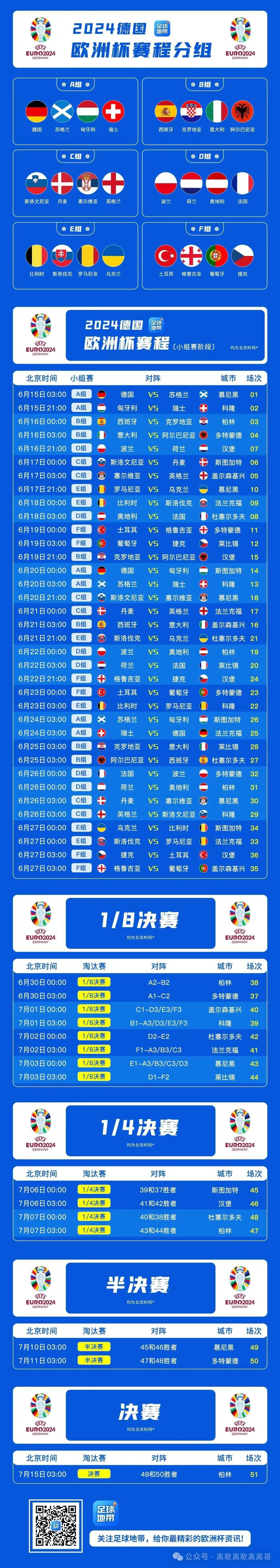 关于欧洲杯预选赛激烈进行，各队实力均衡争夺出线权的信息