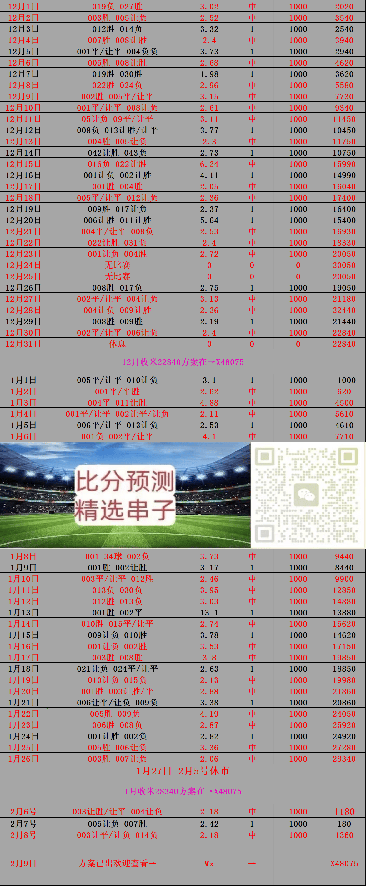 论坛探讨法甲联赛，球迷热议球队战绩的简单介绍