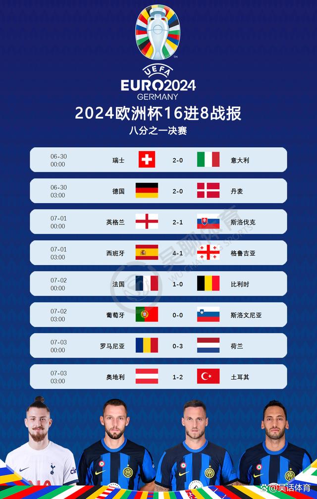 开云体育app-包含德国对阵葡萄牙，胜者将占据上风的词条