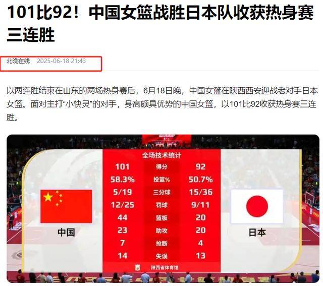 开云体育-日本女篮备战欧洲锦标赛，迎战强手冲刺前进的简单介绍