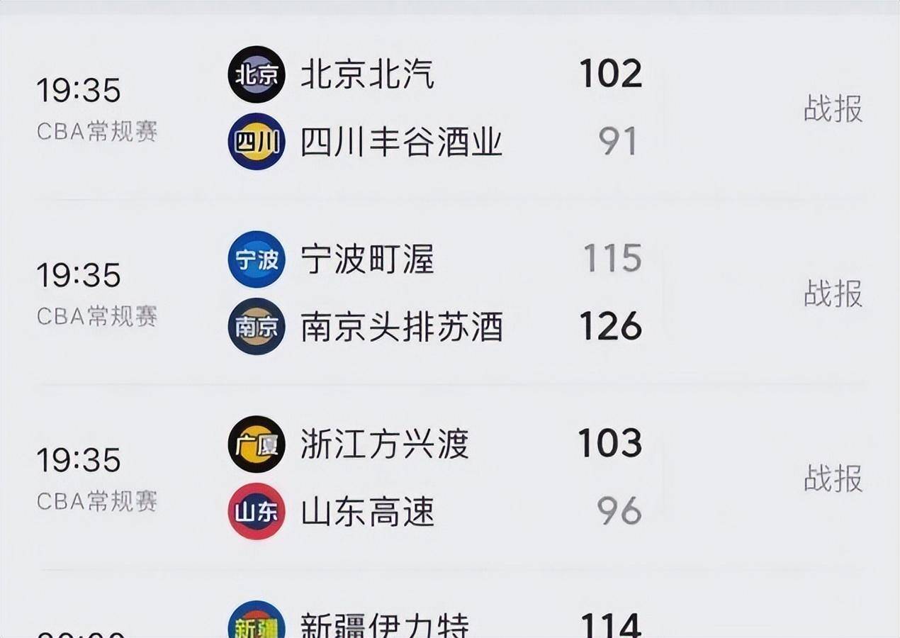 热门球队陷入困境，积分榜再次颠倒的简单介绍