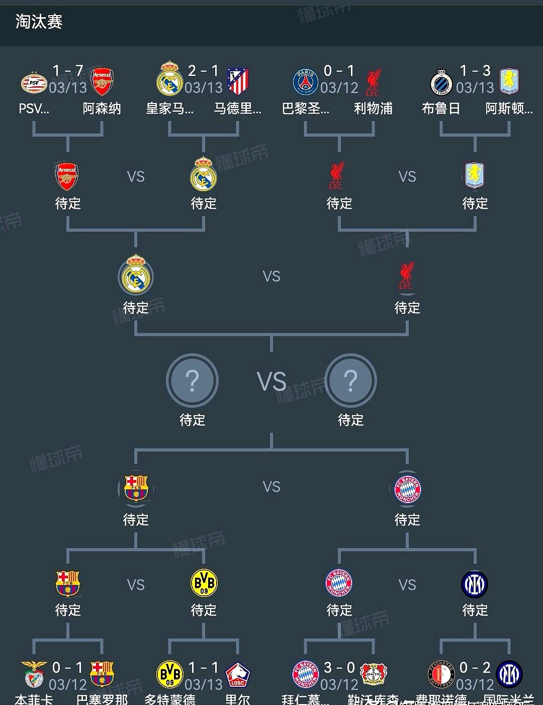 多特蒙德淘汰马竞，黄黑军团激情奏响欧冠乐章