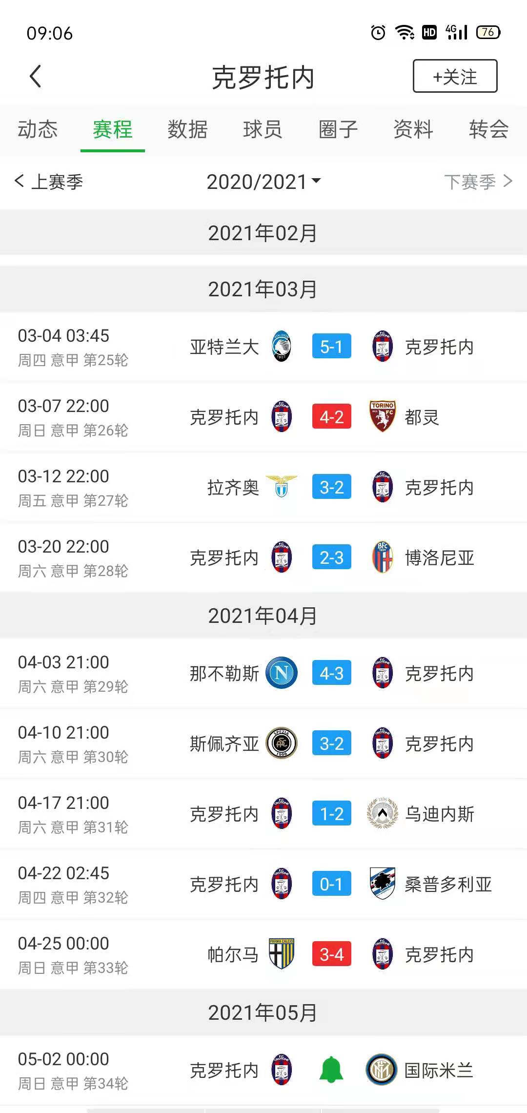 佩斯卡拉创造历史，首次杀入意甲前四名