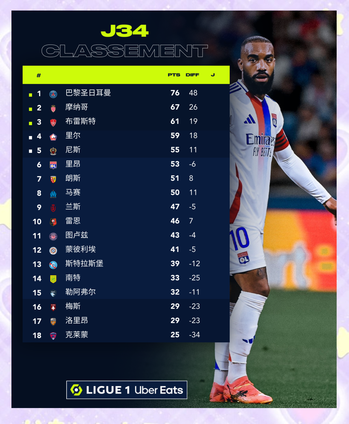 开云体育-包含摩纳哥取得胜利，逼近法甲联赛前四的词条