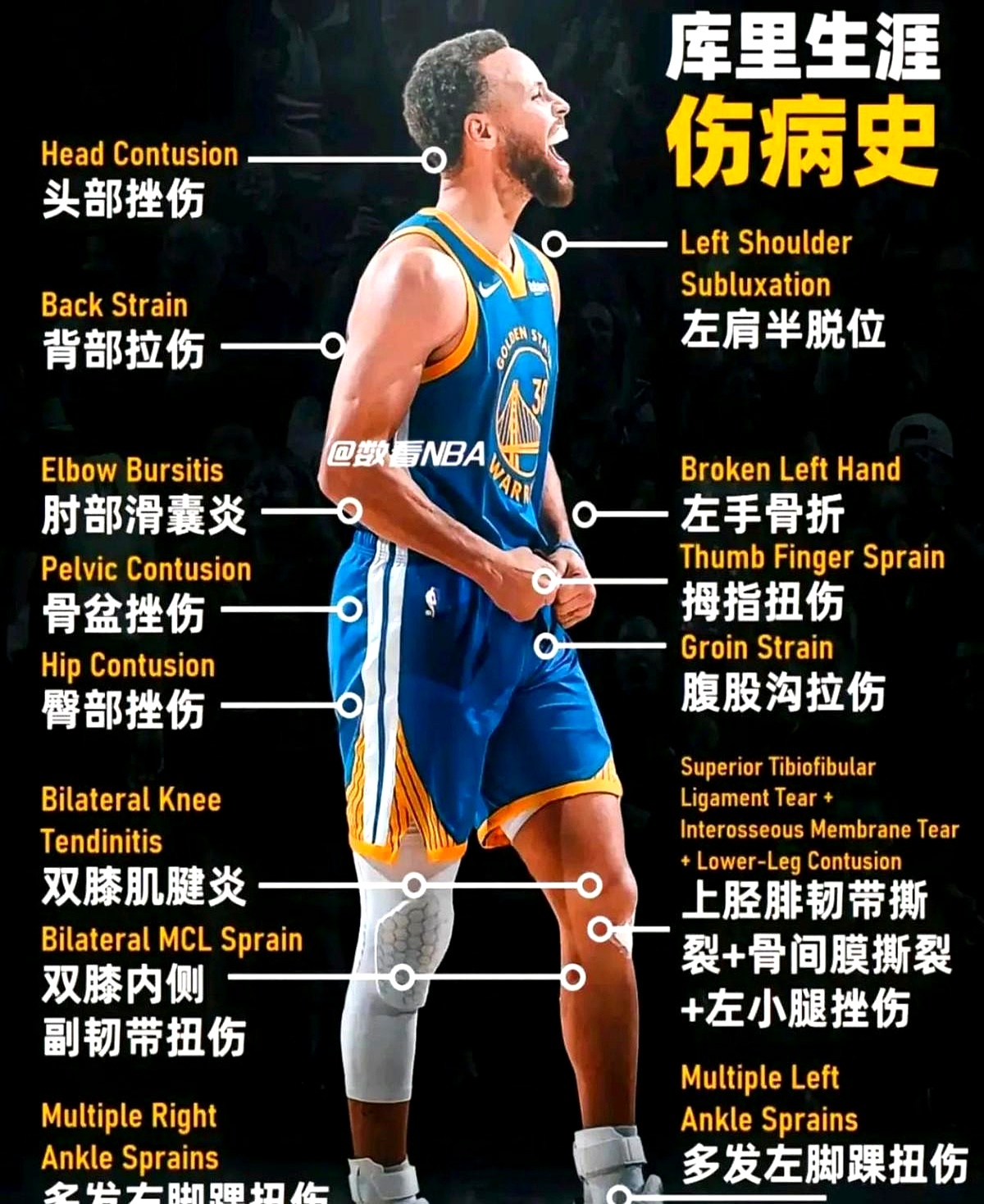 NBA球员突破技巧大揭秘，你也可以偷师的简单介绍