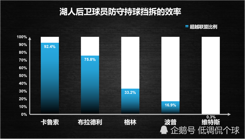 开拓者队主教练调整战术策略，强化球队竞争力的简单介绍