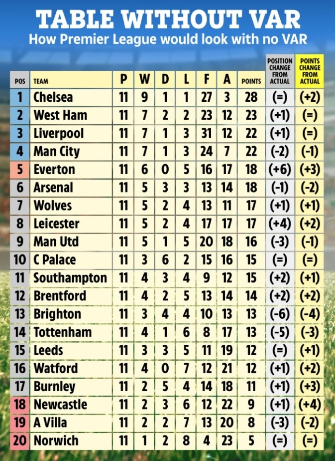 切尔西客场告捷,积分榜上升 切尔西客场告捷,积分榜上升