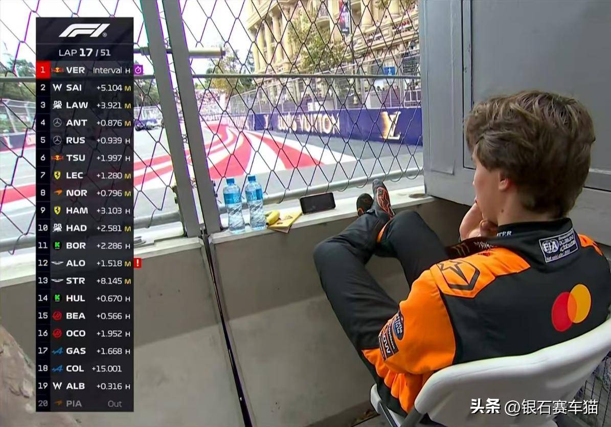 红牛二队轻取威廉姆斯,塞恩斯刷新纪录 红牛二队轻取威廉姆斯,塞恩斯刷新纪录